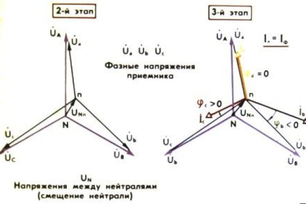 Кракен сайт маркет